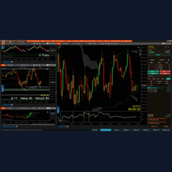 Nexus Window Stacker – Split-Screen Chart Workspace for NinjaTrader 8